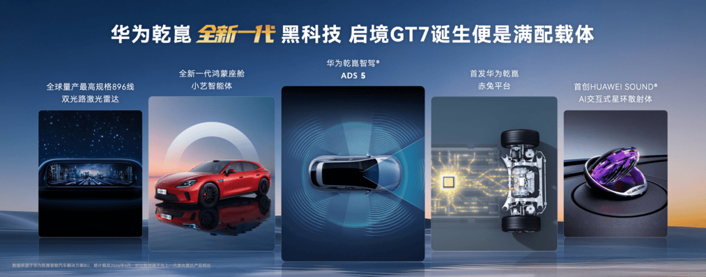 华为乾崑技术大会举办 启境GT7亮相并搭载全套技术