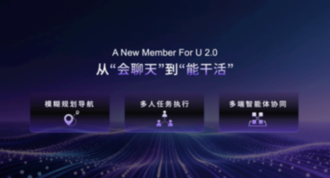 赋能汽车智能进化 商汤绝影舱驾一体全场景智能体产品亮相北京车展