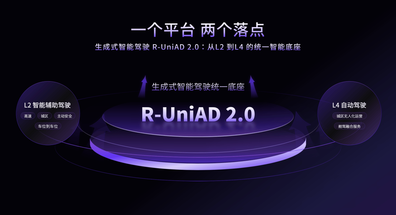 赋能汽车智能进化 商汤绝影舱驾一体全场景智能体产品亮相北京车展