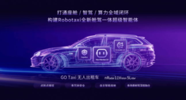 赋能汽车智能进化 商汤绝影舱驾一体全场景智能体产品亮相北京车展