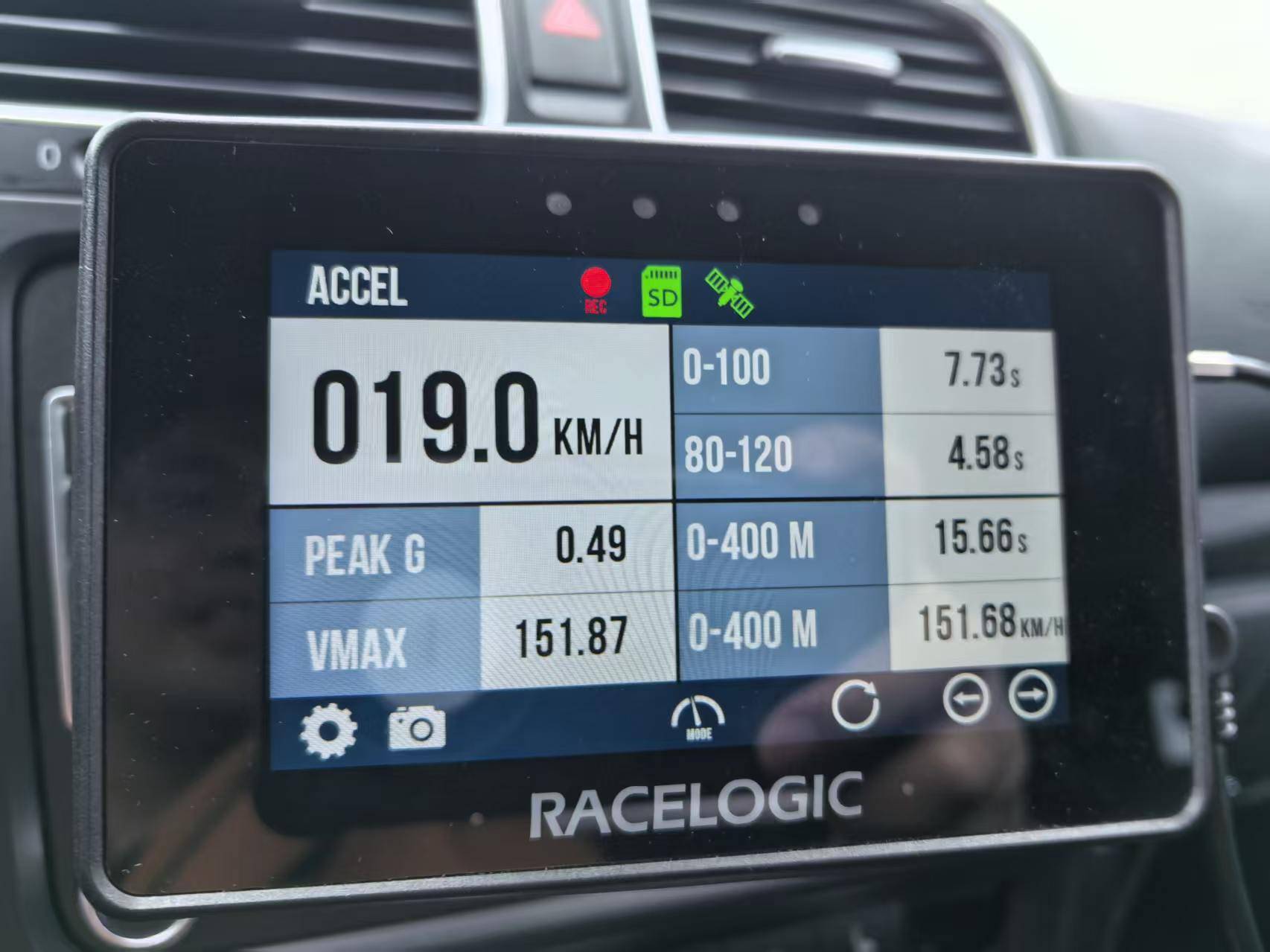 6万元跑车打卡沐尘100:Cayman、RCZ、GTI敞篷的飞驰人生