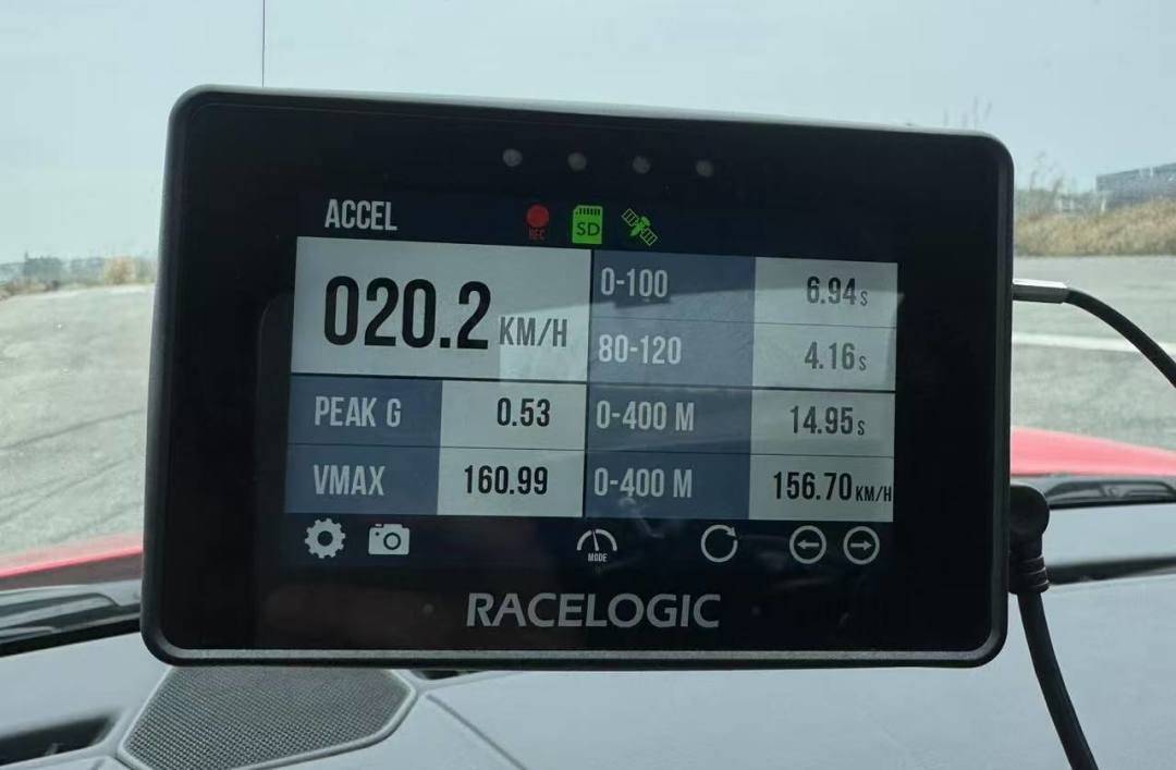6万元跑车打卡沐尘100:Cayman、RCZ、GTI敞篷的飞驰人生