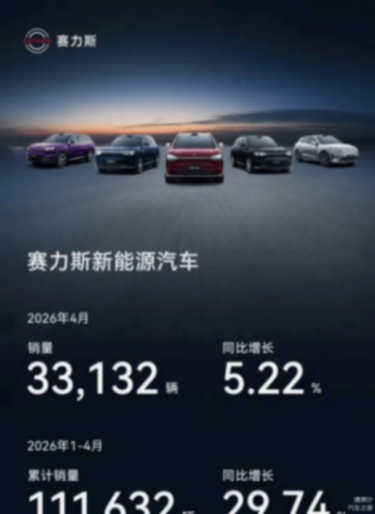 “问界坐馆,四界散仔”,华为汽车的江湖潜流