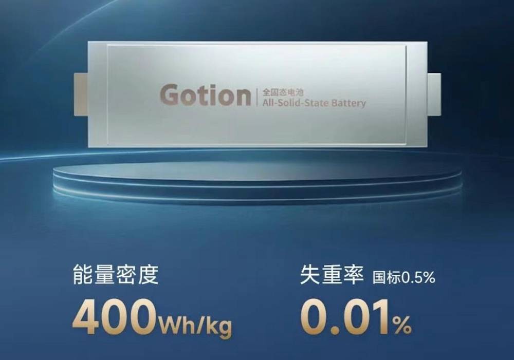 全固态电池卷疯了！深扒7份重磅论文专利，量产三大难关正被解决