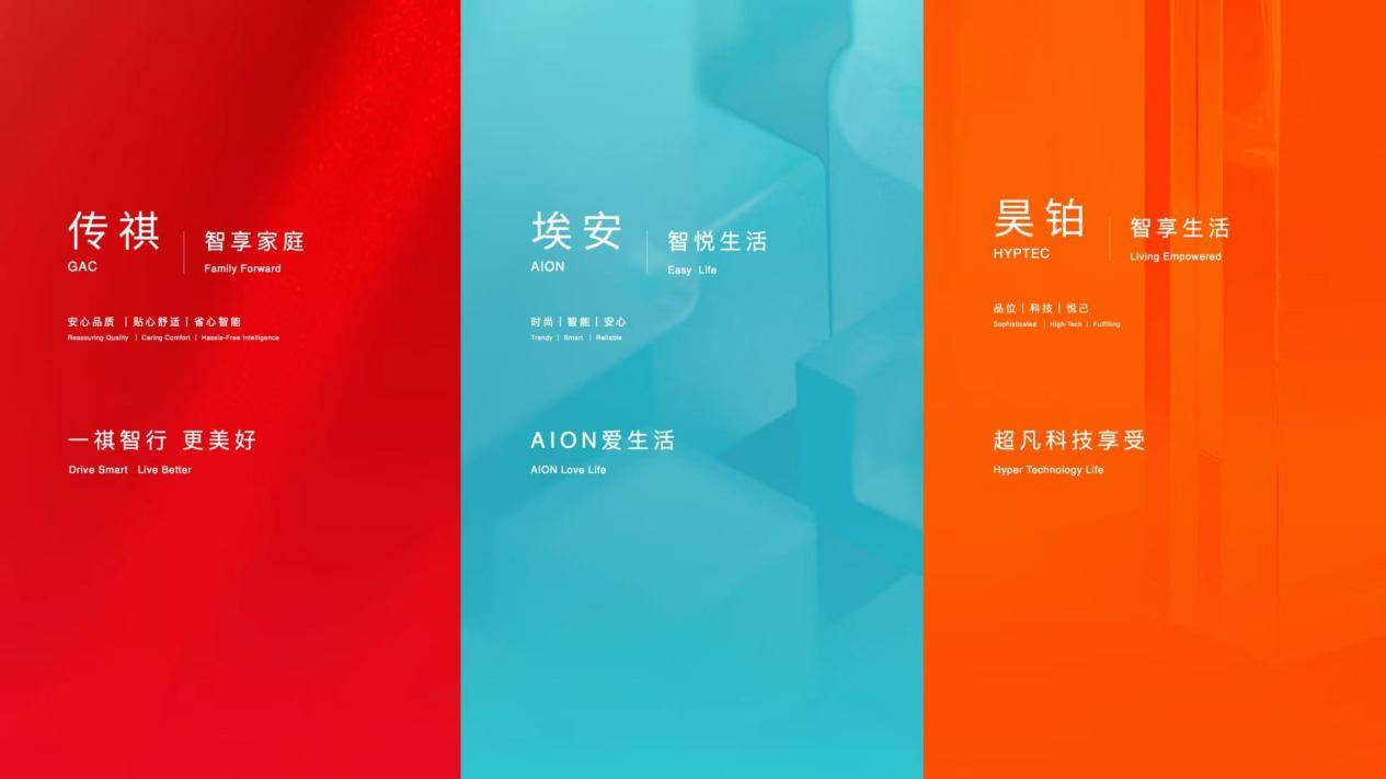 “网约车之王”的称号是对埃安产品可靠性和经济性的最严苛验证 WechatIMG6186
