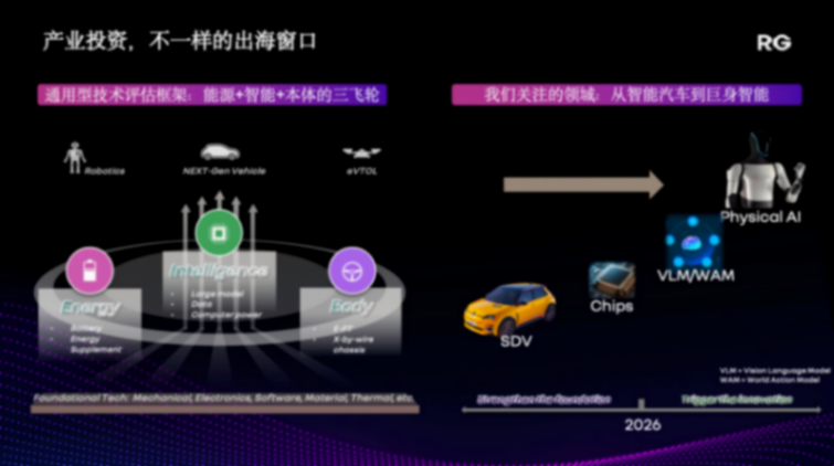 雷诺集团：如何借助中国生态优势，反哺全球业务