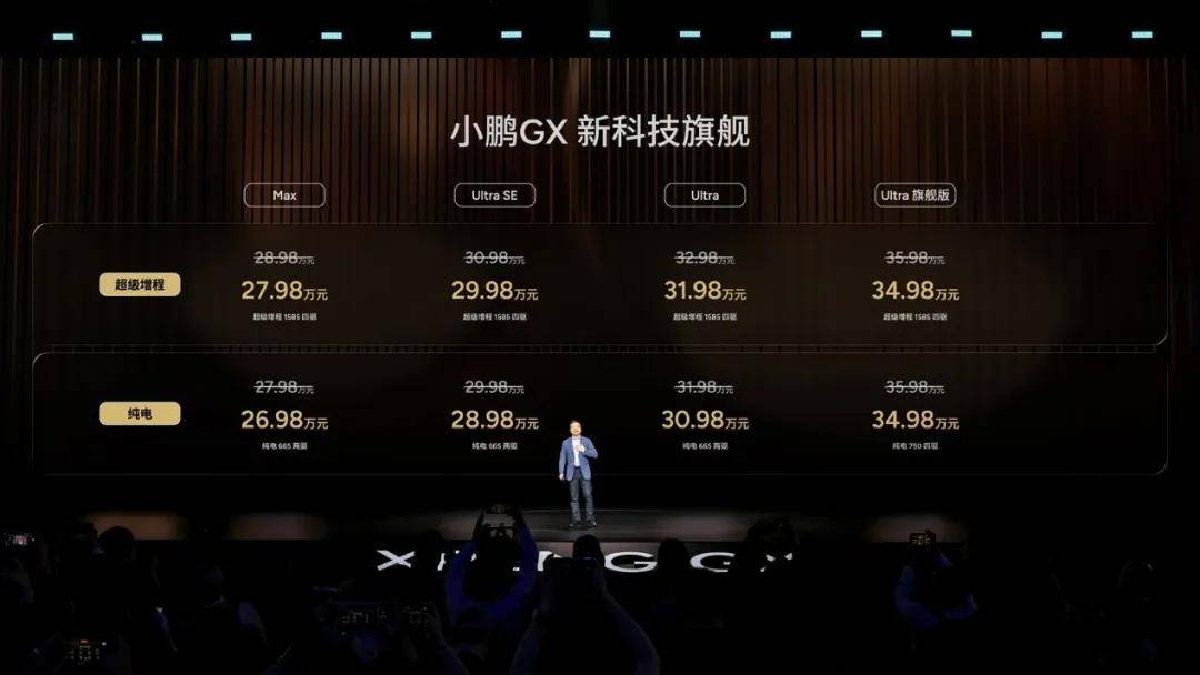 小鹏GX深度解析:物理AI时代,科技如何重新定义豪华? 图片