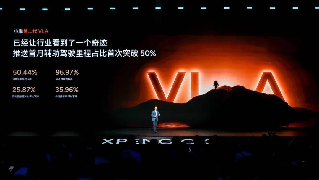 小鹏GX深度解析:物理AI时代,科技如何重新定义豪华? 图片