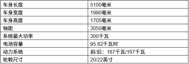 LEXUS雷克萨斯全新纯电三排座SUV TZ全球首发