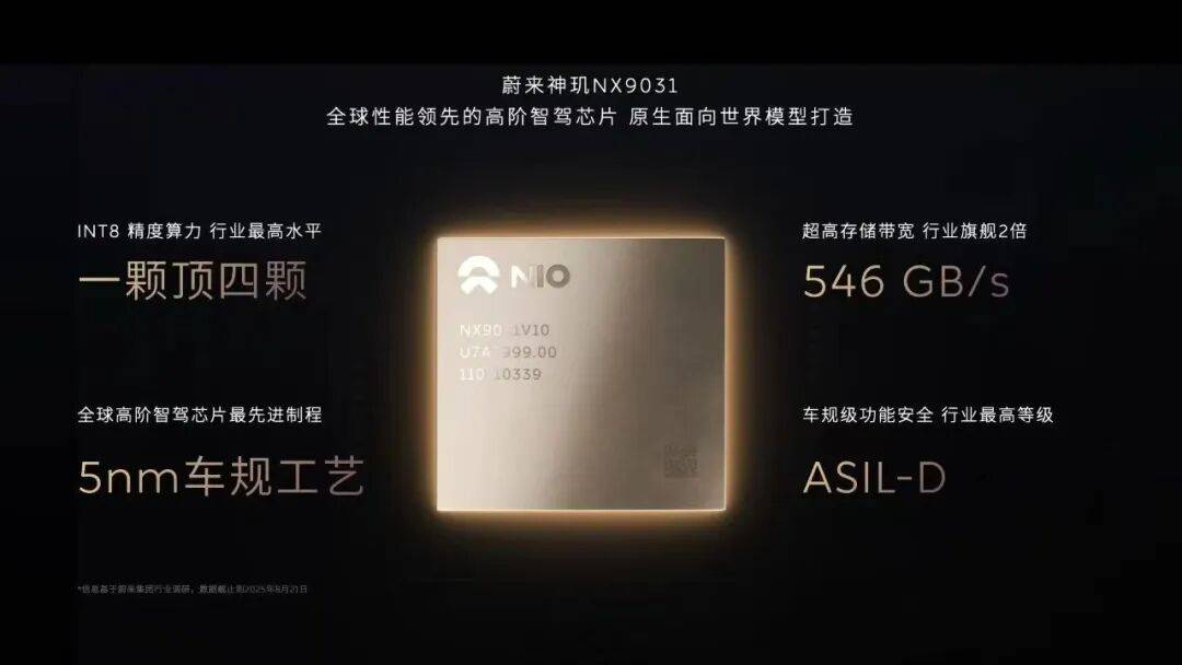 “9系”巅峰之战!蔚来ES9 VS 问界M9,谁能称王?