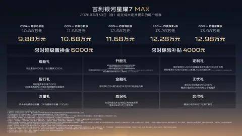 告别配置分层套路,星耀7MAX以全域无短板对标主流混动竞品