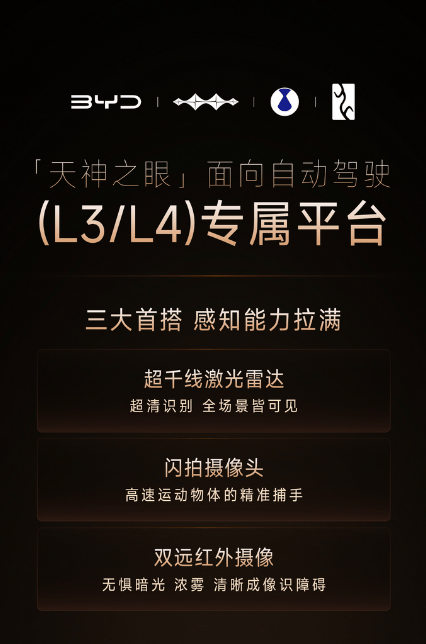 天使之眼面向自动驾驶