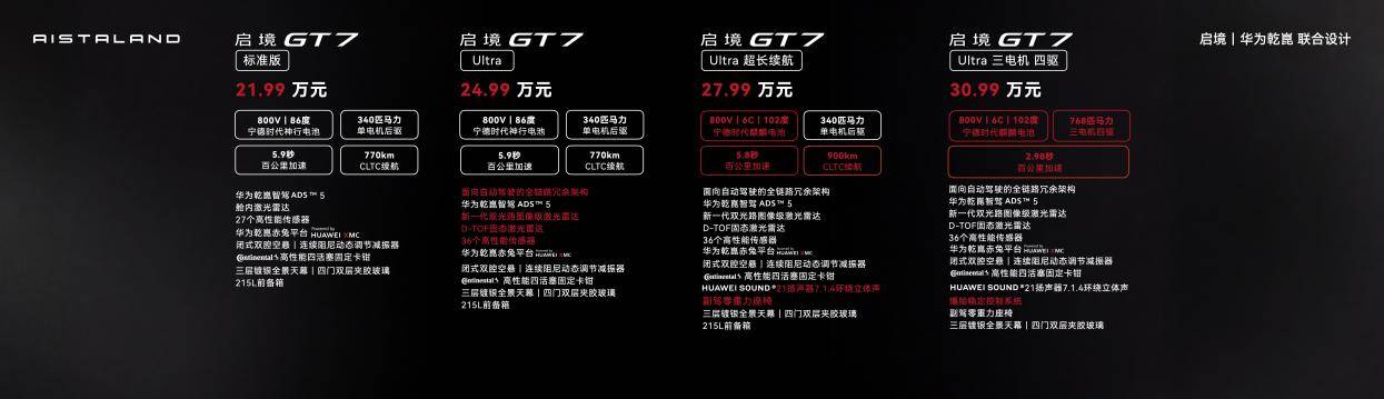 带预售价【封版】05291350启境-预售发布会.137