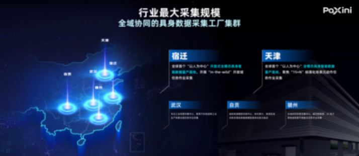 具身数据出海&ldquo;破冰&rdquo;，帕西尼拿下首单