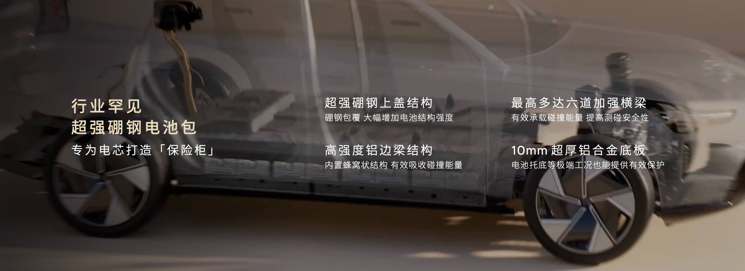 行业罕见超强硼钢电池包.jpeg