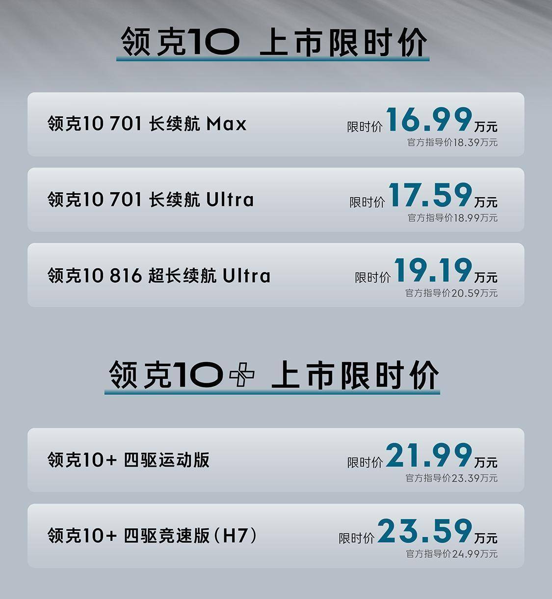 中国纯电&ldquo;弯道之王&rdquo;来了，这一次，领克没有选择&ldquo;傻快&rdquo;