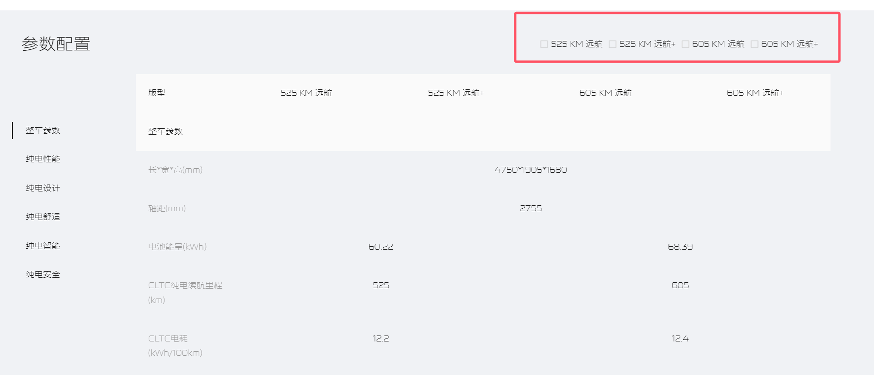 银河星舰7 EV远航家:9.98万元起,能买吗?能,但你要考虑清楚
