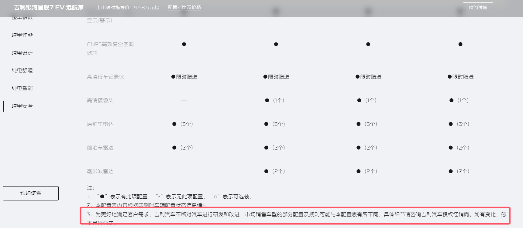 银河星舰7 EV远航家:9.98万元起,能买吗?能,但你要考虑清楚